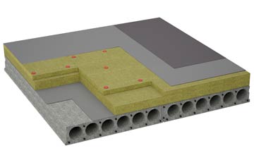 considerations of Kettleburgh flat roofing insulation